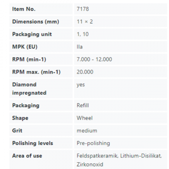 EVE Dental Diapol RA7178 Anguldurva için Porselen Cila Lastiği